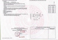 Chính Chủ Bán 2 Lô Đất Liền Kề Sổ Hồng Riêng Mt Trung Tâm Đăk Lăk
