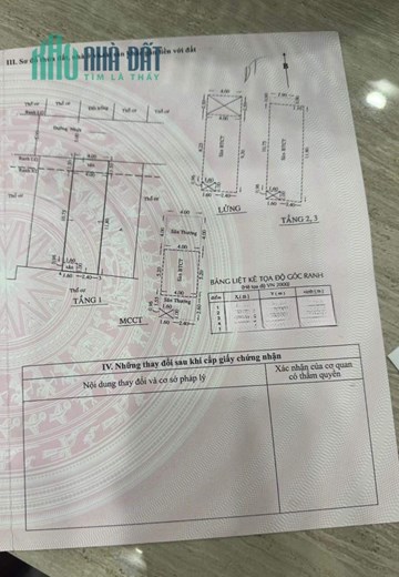 CĂN CẠNH BÁN GẦN 8 TỶ - CHỦ SỐC NHIỆT CHÀO 5 TỶ HƠN - 55M2 - 5 TẦNG - HẺM NHỰA 5M - KHU PHÂN LÔ NHÀ