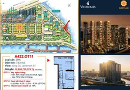 Bán gấp căn 2PN Vinhomes BaSon Quận 1, View Sông và Landmark 81 chỉ 10.6 Tỷ