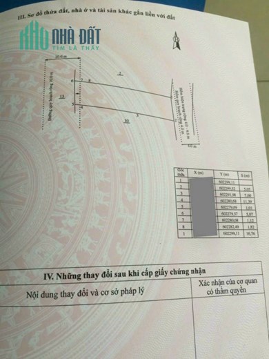 BÁN NHÀ GẦN BIỂN VÀ CHỢ VĨNH HẢI NHA TRANG KHÁNH HÒA