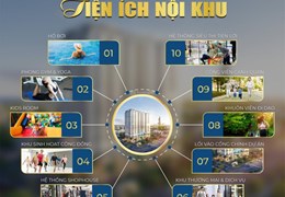 Bán căn De Capella Q2 86m2 từ 10.3 tỷ, thanh toán nhận nhà ngay, giá chỉ 120tr/m2