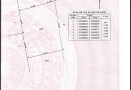 CẦN BÁN GẤP 3 LÔ ĐẤT TẠI HUYỆN CỦ CHI- TP.HCM
GIÁ ĐẦU TƯ CHỈ CÓ LỜI