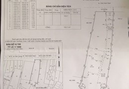 GIA ĐÌNH CHÍNH CHỦ CẦN BÁN ĐẤT MẶT TIỀN ĐẮC ĐỊA ĐƯỜNG TRẦN XUÂN SOẠN, P TÂN KIỂNG, QUẬN 7