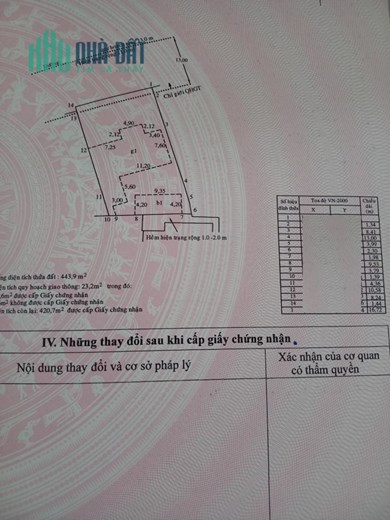 Bán đất trung tâm Tp Nha Trang 443m2 ngang 16,7m
