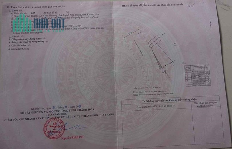 NHÀ  ĐẸP - GIÁ TỐT - CHÍNH CHỦ  Cần Bán CĂN NHÀ   Xã Vĩnh Phương, TP  Nha Trang, Tỉnh Khánh Hòa