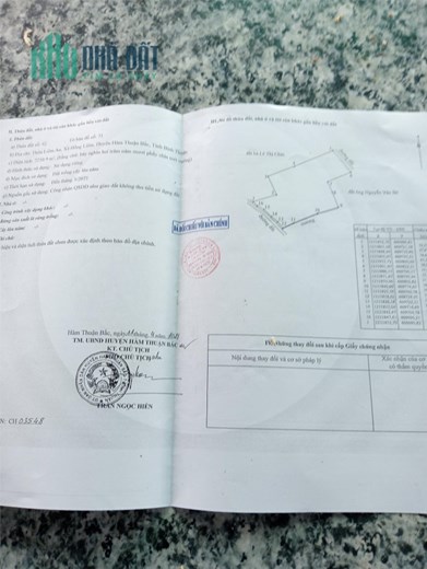 ĐẤT ĐẸP - GIÁ TỐT - CHÍNH CHỦ  Cần Bán Lô Đất Đẹp Hàm Thuận Bắc -  Bình Thuận