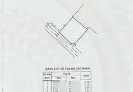 BÁN ĐÁT TẶNG NHÀ XƯỞNG, 150M2, SỔ VUÔNG VỨC, CÔNG NHẬN ĐỦ, NHỈNH 4 TỶ