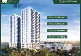 Bán căn hộ Prosper Phố Đông Thủ Đức chỉ từ 1,3 tỷ