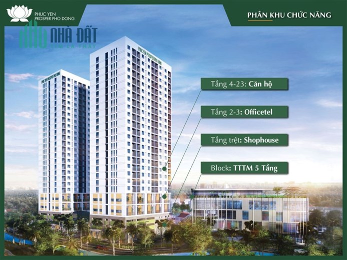 Bán căn hộ Prosper Phố Đông Thủ Đức chỉ từ 1,3 tỷ
