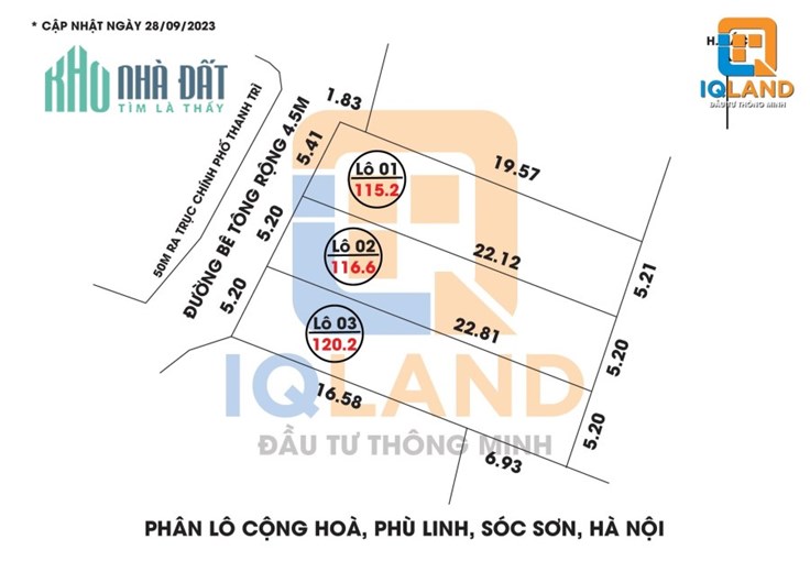 (Hàng nóng) bán 116m2 tại Cộng Hòa-Phù Linh-Sóc Sơn. Giá 7tr/m. Nhiều quà tặng