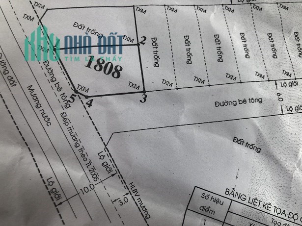 Cần ra nhanh lô góc ngang 8m hai mặt hẻm xe tải quay đầu