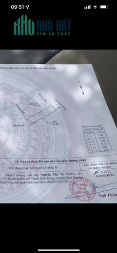ĐẤT ĐẸP - GIÁ TỐT -  Cần Bán Lô Đất Tại đường Hà Huy Tập khu phố Cửu Lợi Đông,  Hoài Nhơn Bình Định