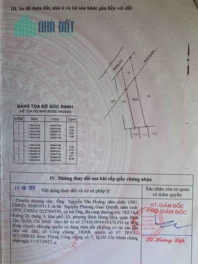 Cần Bán Căn Nhà Cấp 4 Mặt Tiền Đường Số 8 - Phường Bình Hưng Hoà- Quận Bình Tân