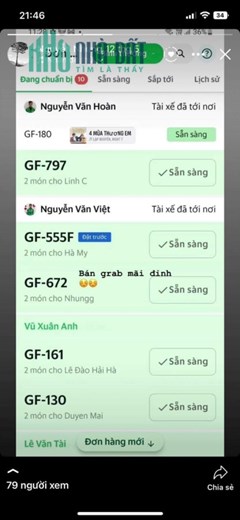 CẦN SANG NHƯỢNG LẠI QUÁN 🏠Địa chỉ: Số nha 18 ngõ 72/32 Nguyễn Trãi - thượng đình - thanh Xuân - hà