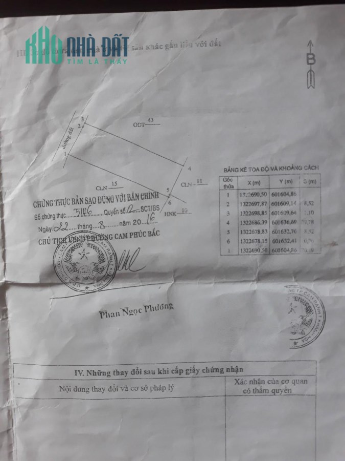 NHÀ  ĐẸP - GIÁ TỐT - Cần Bán CĂN NHÀ  Tại phường Cam Phúc Bắc, TP Cam Ranh, tỉnh Khánh Hòa