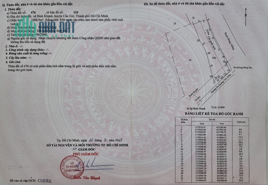 ***  2,5HA ĐẤT NÔNG NGHIỆP Ở BÌNH KHÁNH, CẦN GIỜ ***