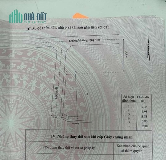 Bán lô góc Đất Biển ở Bình Thuận 2 mặt tiền FULL thổ cư nở hậu chỉ 7xxTriệu