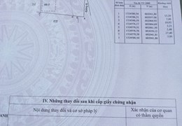 Chính Chủ Cần Bán Đất TP Cam Ranh, Khánh Hoà