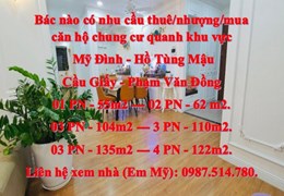 Bác nào có nhu cầu thuê/nhượng/mua căn hộ chung cư quanh khu vực Mỹ Đình - Hồ Tùng Mậu - Cầu Giấy -
