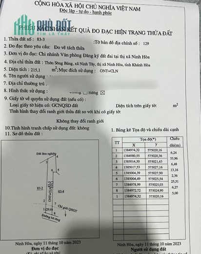 CHÍNH CHỦ CẦN BÁN ĐẤT Tại Thôn Sông Búng, Xã Ninh Tây, TX Ninh Hoà, Khánh Hoà
