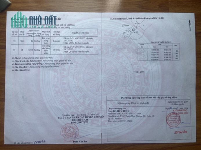 *** Chủ Gửi Lô Đất Tại xã Tam Thôn Hiệp, Cần Giờ ***