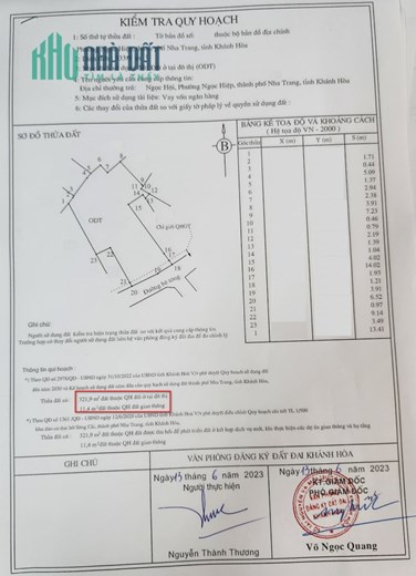 Kẹt tiền bán đất tặng nhà ỏ Phường Ngọc Hiệp, Nha Trang