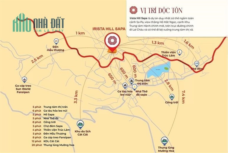 Bỏ ra 1,3 tỷ lãi 300tr/năm với BDS siêu dòng tiền lợi nhuận từ du lịch tại trung tâm Sapa