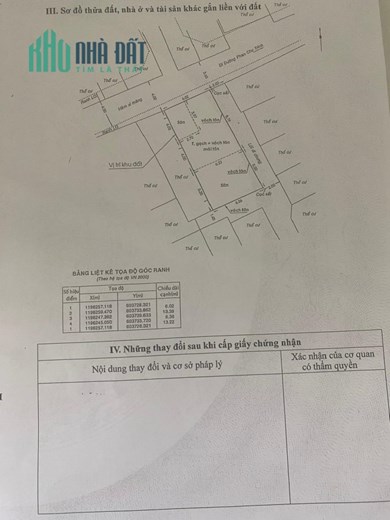 Bán Lô Đất HXH 290/70 Nơ Trang Long thông qua số 4 Phan Chu Trinh, Hoc Viện CB