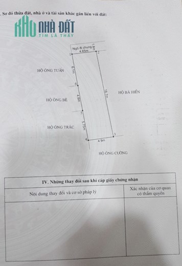 Bán đất phố Hạ Lý, diện tích 80m GIÁ 2.24 tỉ ngõ nông, ngay phố đi bộ Thế Lữ