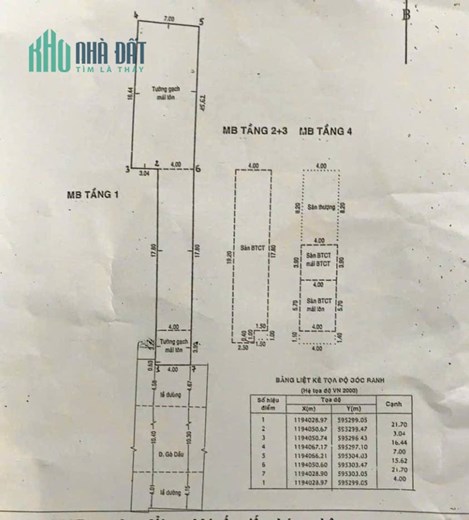 Q.Tân Phú- 200m2 MT Gò Dầu, vị trí đẹp. Nở hậu. 5 tầng. Giá 18.3tỷ TL