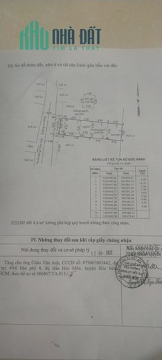 %%CHÍNH CHỦ CẦN BÁN  4 CĂN NHÀ  Ở  HUYỆN HÓC MÔN – TP. HCM. LH: 0815939758