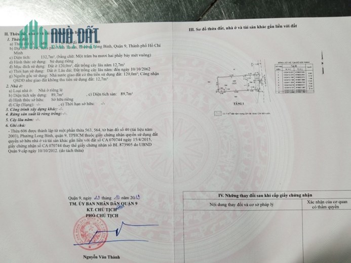 CHÍNH CHỦ Cần Bán Nhanh Căn Nhà Phố  Đẹp Vị Trí Tại Thành Phố Thủ Đức  ( Bến xe miền đông mới )