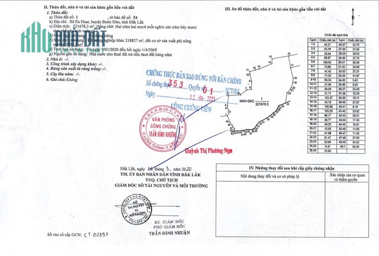 Bán Trang trại heo 22.2 Ha - Buôn Đôn - Đăk Lăk. Quy mô 14.000 heo thịt, Đang cho thuê 740
