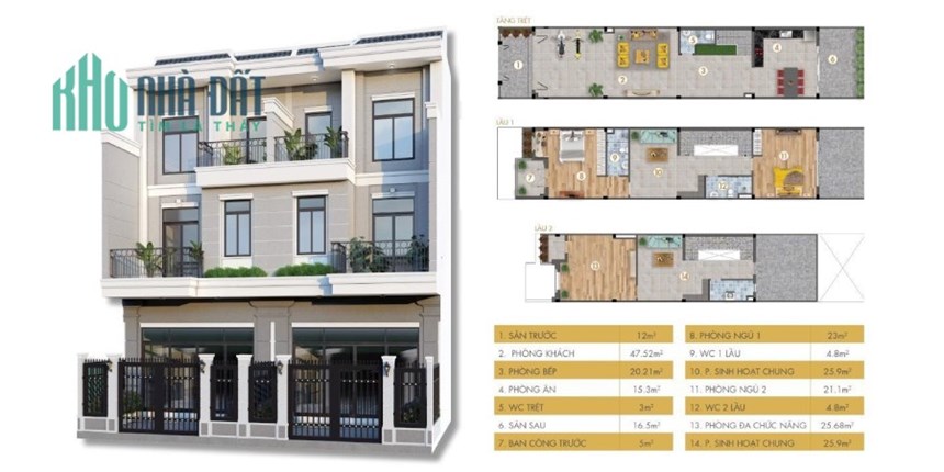 Bán nhà phố 2 lầu 1 trệt, thanh toán 1 tỷ nhận nhà sủ dụng ngay. diện tích 5x26