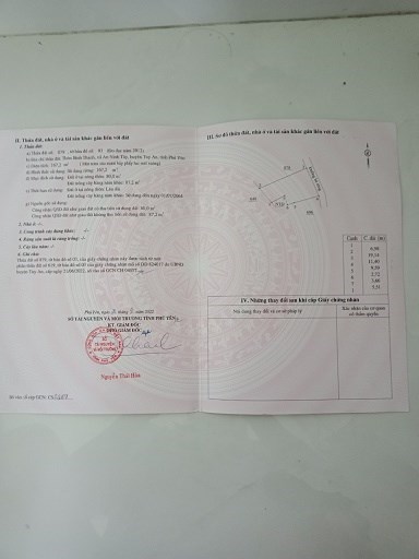 Cần bán căn nhà 1 mê hai mặt tiền - thôn 2 cầu gỗ, An Ninh Tây, Tuy An, Phú Yên