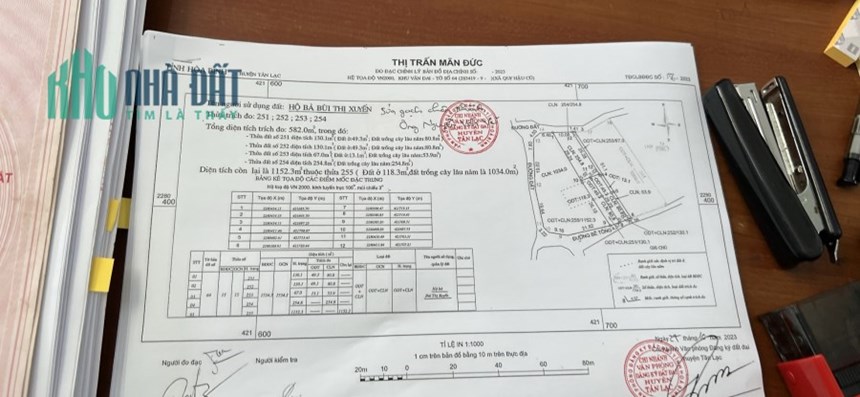 Bán 2 lô đất liền kề vị trí đẹp tại thị trấn Mãn Đức, sẵn sổ, chỉ 195tr 1 lô. Lh0356831386