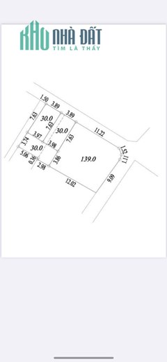 Gia đình cần bán mảnh đất 30 m2 Yên Nghĩa, ô tô đỗ cửa giá 1,5 tỷ