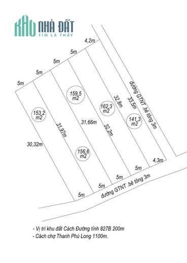 ĐẤT ĐẸP BÁN NHANH - GIÁ TỐT Tại  Xã Thanh Phú Long, Châu Thành, Long An