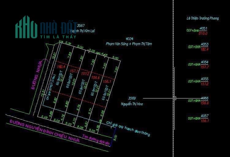 Bán 184,4m2 Đất 2MT Nguyễn Đình Chiểu Dĩ An SHR 5.2 tỷ. Lh:0988952222, 0979109746