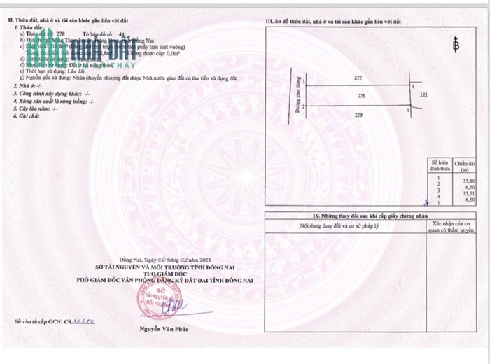 Cần tiền bán gấp 319m2 thổ cư 100% Giáp TT Trảng Bom Giá cắt lỗ 700tr. Lh;0931895554