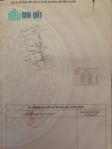 HOT GIÁ RẺ BẤT NGỜ CHỈ 2,9 TỶ Q2