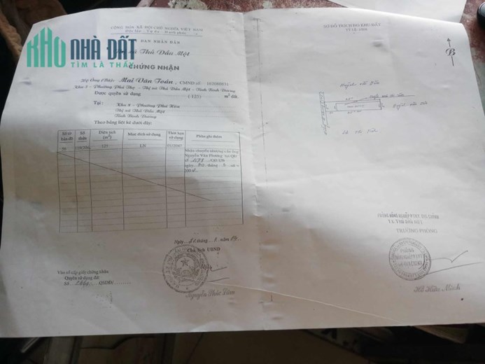 CHÍNH CHỦ Cần Bán  Nhanh Lô Đất  Vị Trí Đẹp Tại TP Thủ Dầu Một, tỉnh Bình Dương
