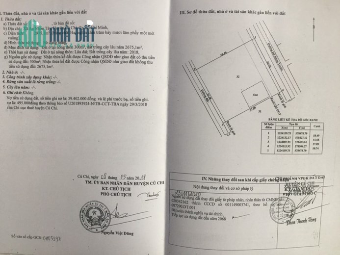 ĐẤT MẶT TIỀN ĐỖ ĐĂNG TUYỂN- CỦ CHI , DT: 3000M2