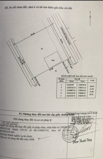 ĐẤT AN NHƠN TÂY- CỦ CHI -  MẶT TIỀN ĐỖ ĐĂNG TUYỂN - DT: 3000M2