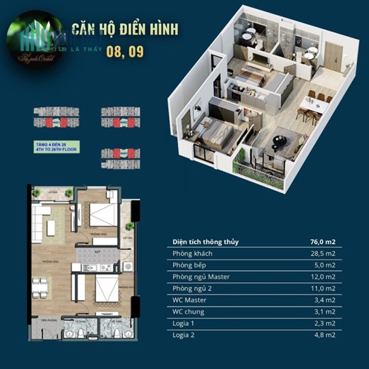 Qũy căn hộ 2PN - 4PN tòa HH3PKD chủ đầu tư dự án The Jade Orchid Phạm Văn Đồng - đối diện Ciputra