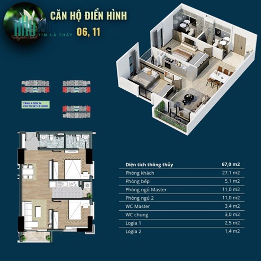 Qũy căn hộ 2PN - 4PN tòa HH3PKD chủ đầu tư dự án The Jade Orchid Phạm Văn Đồng - đối diện Ciputra