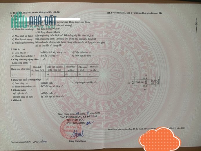 BÁN ĐẤT BIỂN QUẤT LÂM SỔ SỞ HỮU LÂU DÀI CẤT KÉT 800 TRIỆU/LÔ FULL CƯ