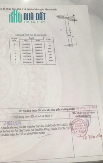 Bán 2 lô đất 128m và 231,8m tại Củ Chi có sẵn SHR, giá 2 tỷ 1 lô. Lh:0785181069