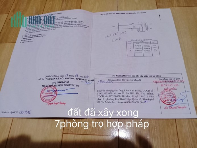 Bán 2 lô đất 128m và 231,8m tại Củ Chi có sẵn SHR, giá 2 tỷ 1 lô. Lh:0785181069