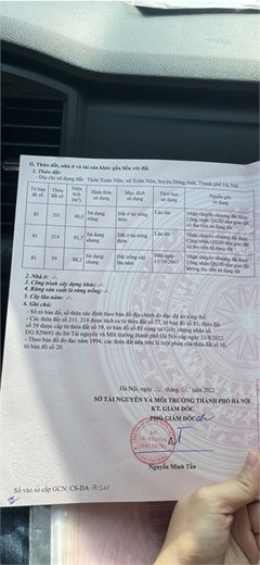 Đất đẹp nhỏ xinh 46m Xuân Nộn - Xuân Nộn - Đông Anh - Hà Nội ô tô đỗ cửa, giá chỉ hơn 900